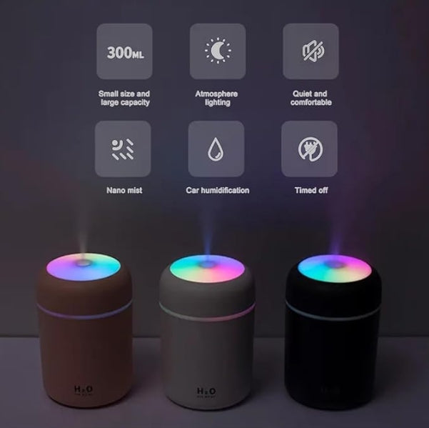 Portable Mini Humidifier with LED Night Light & Aroma Mist